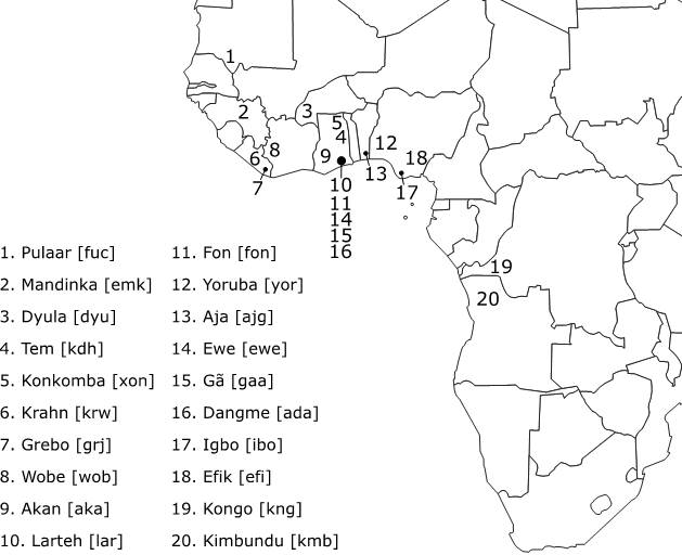 African languages in the 1700s Danish West Indies | Lingoblog